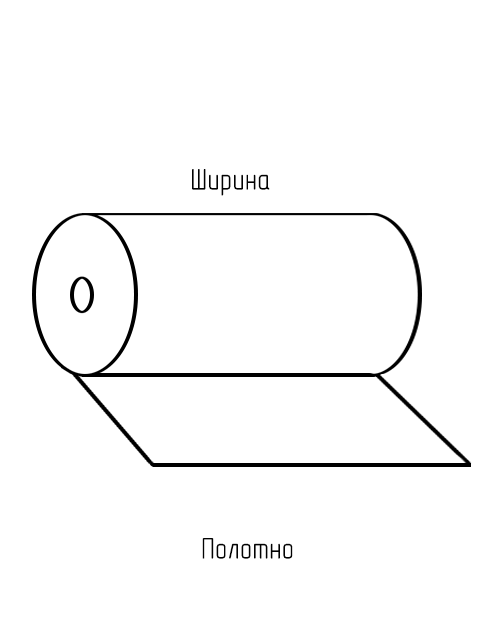 Пленка БОПП 25мкм 390мм прозрачная с микроперфорацией Пленка БОПП 25мкм 390мм прозрачная с микроперфорацией
