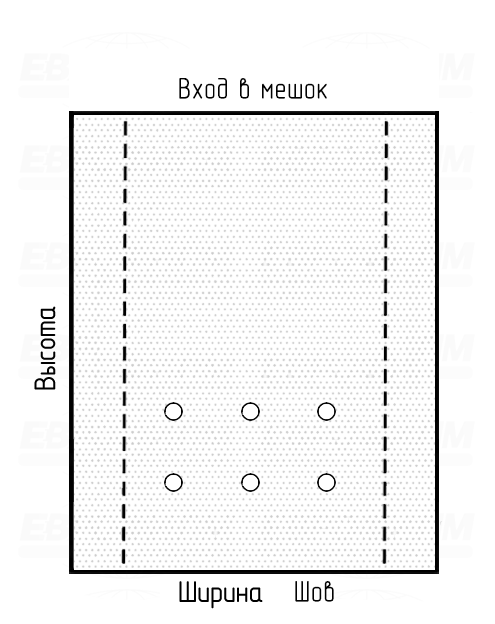 Мешок ПСД 150мкм 460x1340мм фальцы 150+150мм пробивные отверстия с микроперфорацией Мешок ПСД 150мкм 460x1340мм фальцы 150+150мм пробивные отверстия с микроперфорацией