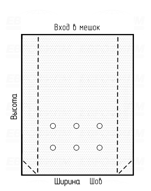 Мешок ПСД 140мкм 475x1200мм фальцы 170+170мм пробивные отверстия, угловая запайка с микроперфорацией Мешок ПСД 140мкм 475x1200мм фальцы 170+170мм пробивные отверстия, угловая запайка с микроперфорацией